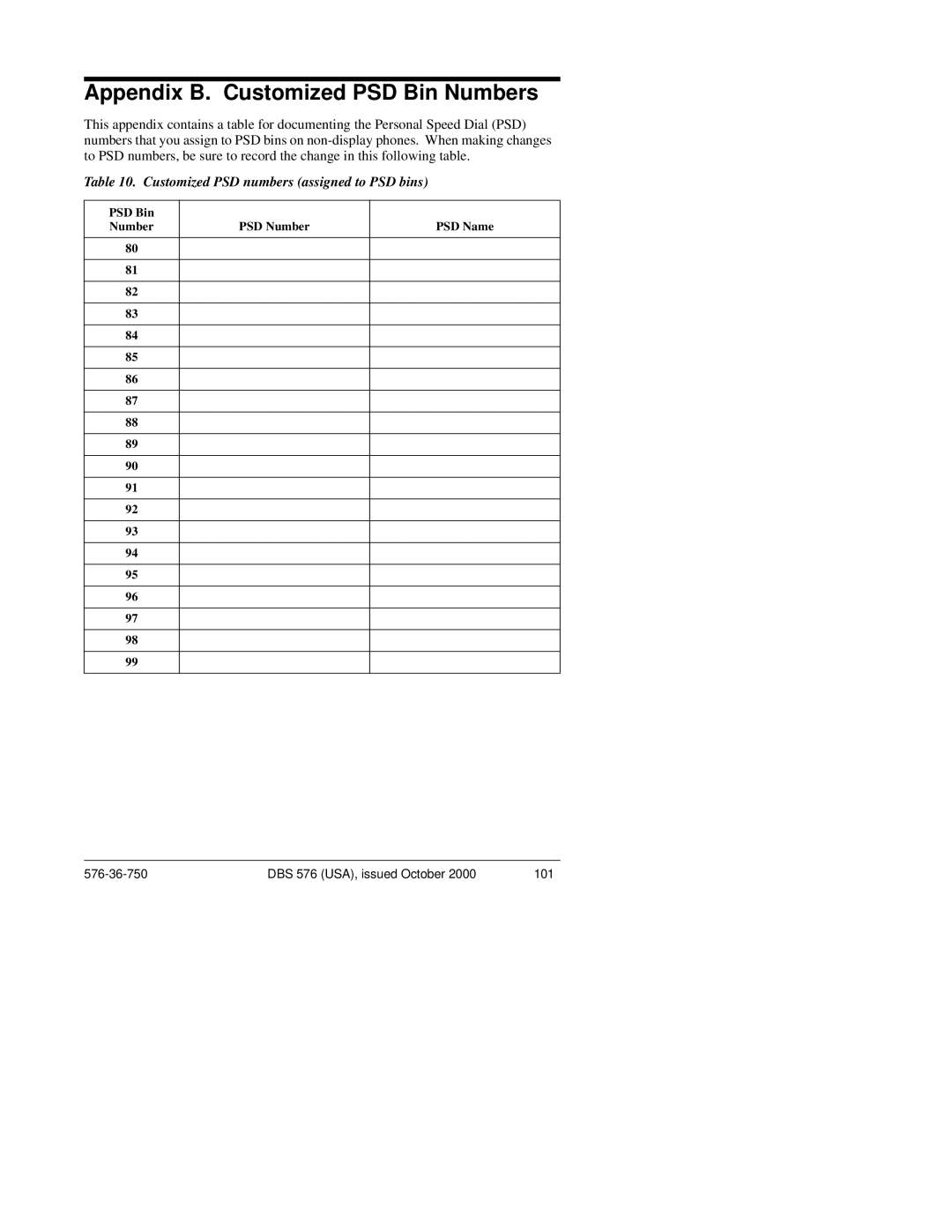 Panasonic DBS 576HD manual PSD Bin, PSD Number PSD Name 