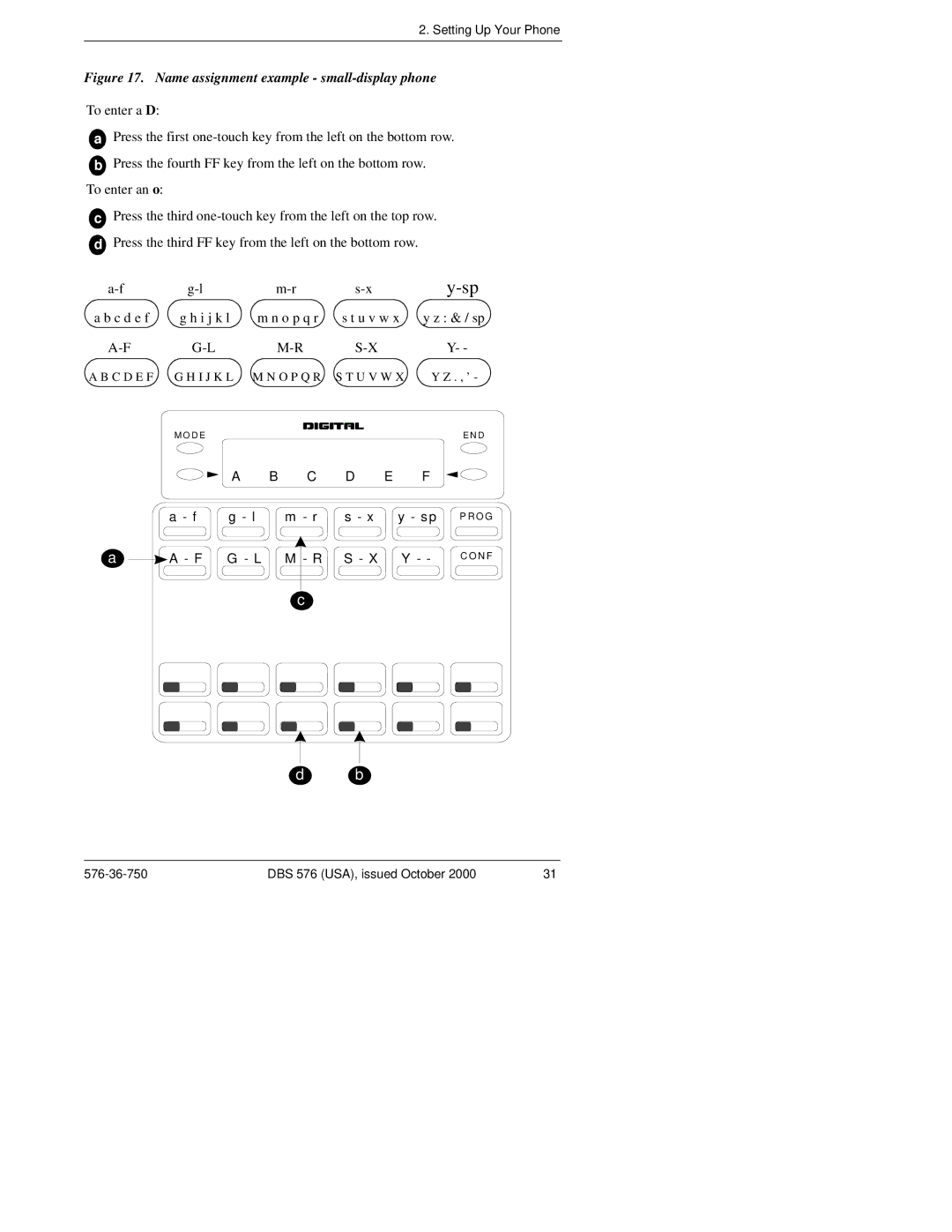 Panasonic DBS 576HD manual Name assignment example small-display phone 