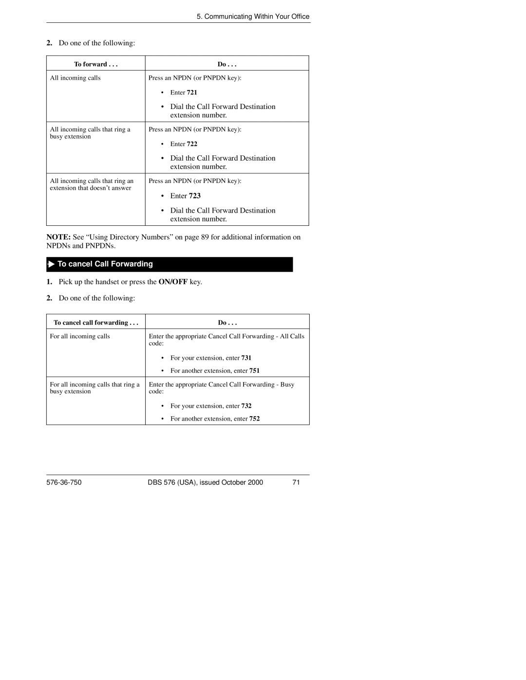 Panasonic DBS 576HD manual To cancel Call Forwarding 