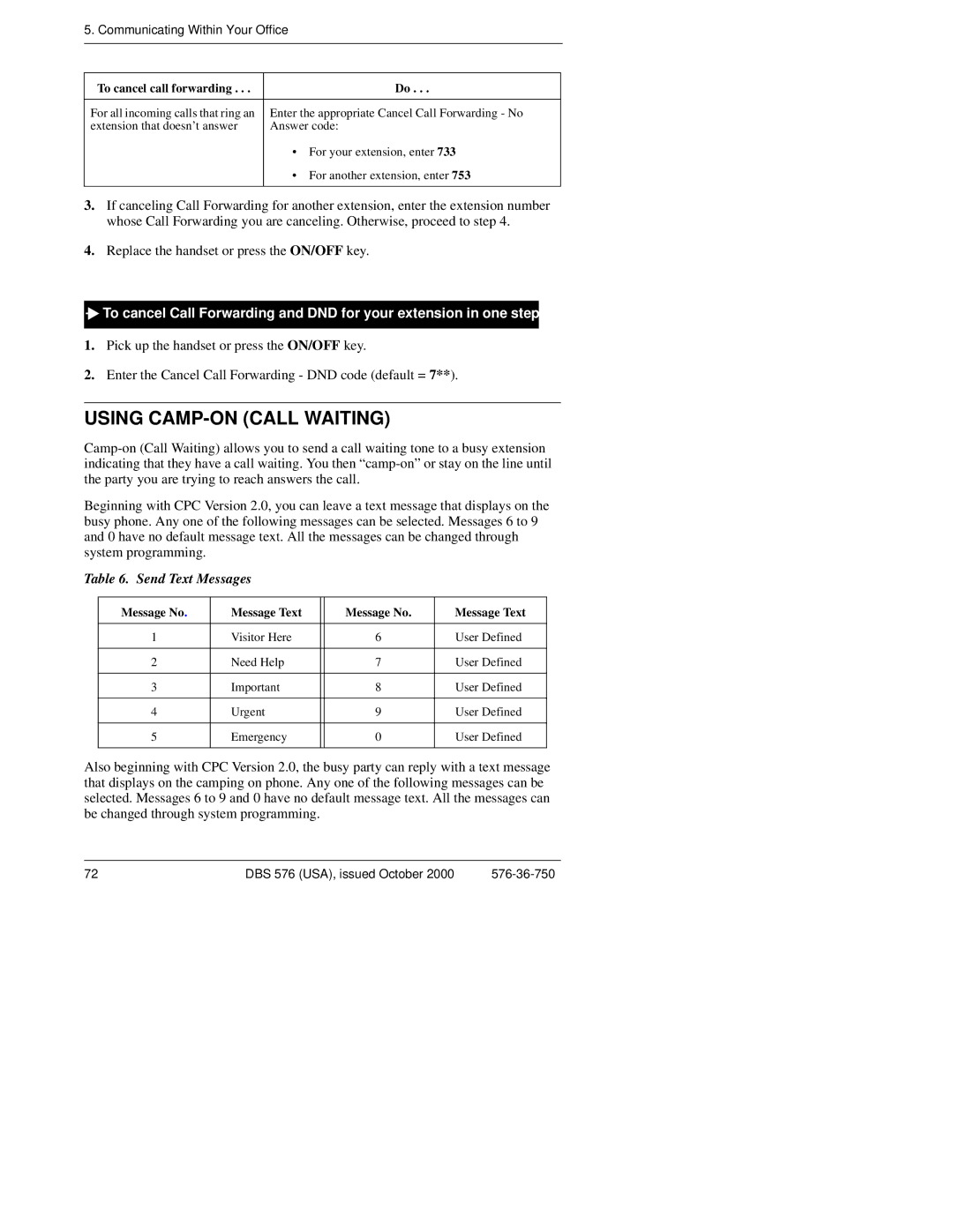 Panasonic DBS 576HD manual Using CAMP-ON Call Waiting, To cancel call forwarding, Message No Message Text 