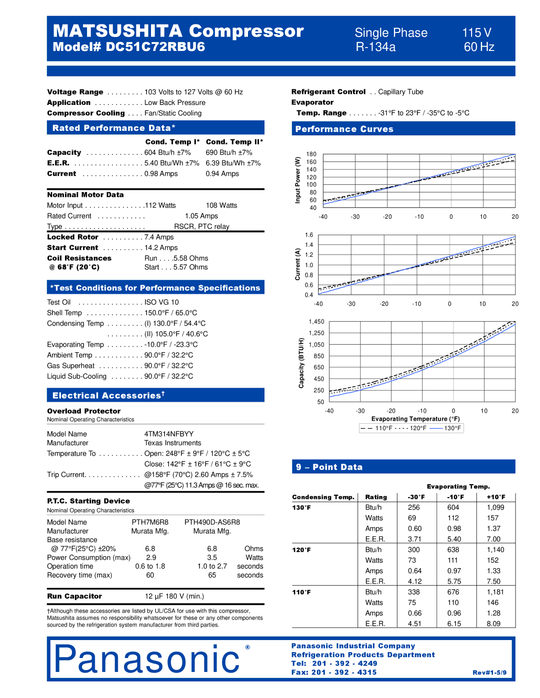 Panasonic DC51C72RCU6 specifications Rated Performance Data Performance Curves, Electrical Accessories†, Point Data 