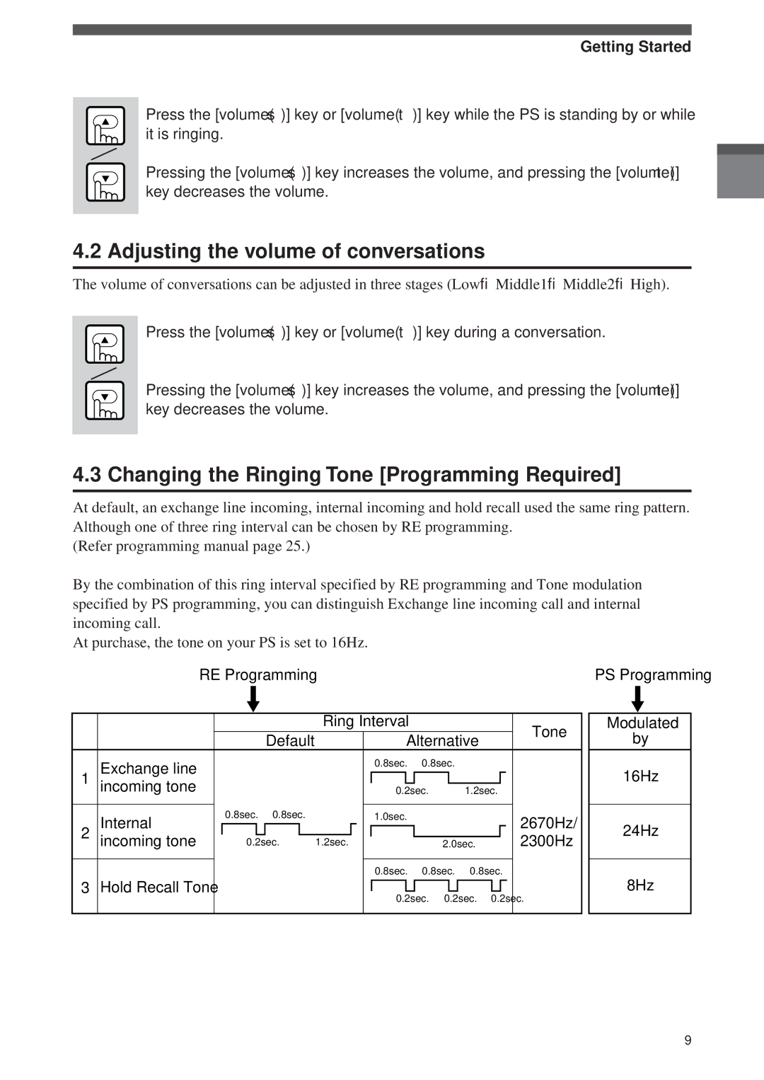 Panasonic Digital Cordless Telephone System operating instructions Adjusting the volume of conversations 