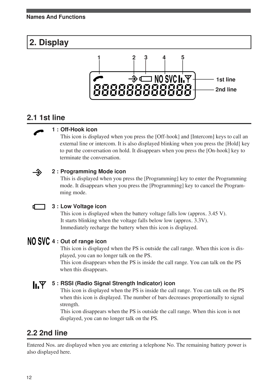 Panasonic Digital Cordless Telephone System operating instructions Display, 1st line, 2nd line 