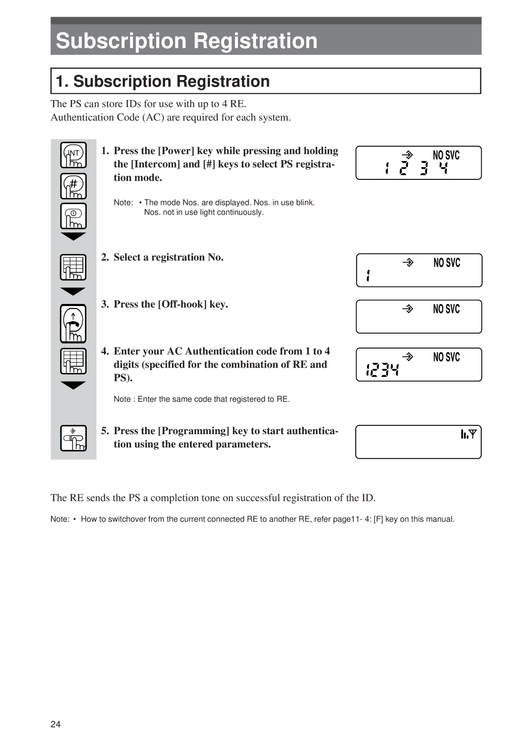 Panasonic Digital Cordless Telephone System operating instructions Subscription Registration 