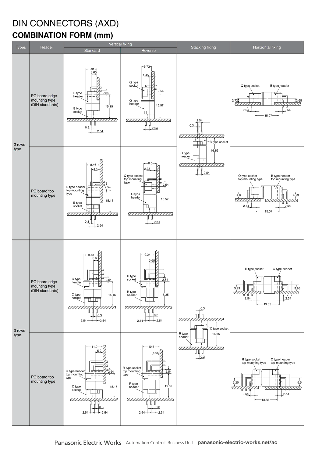 Panasonic DIN Connectors manual Combination Form mm 