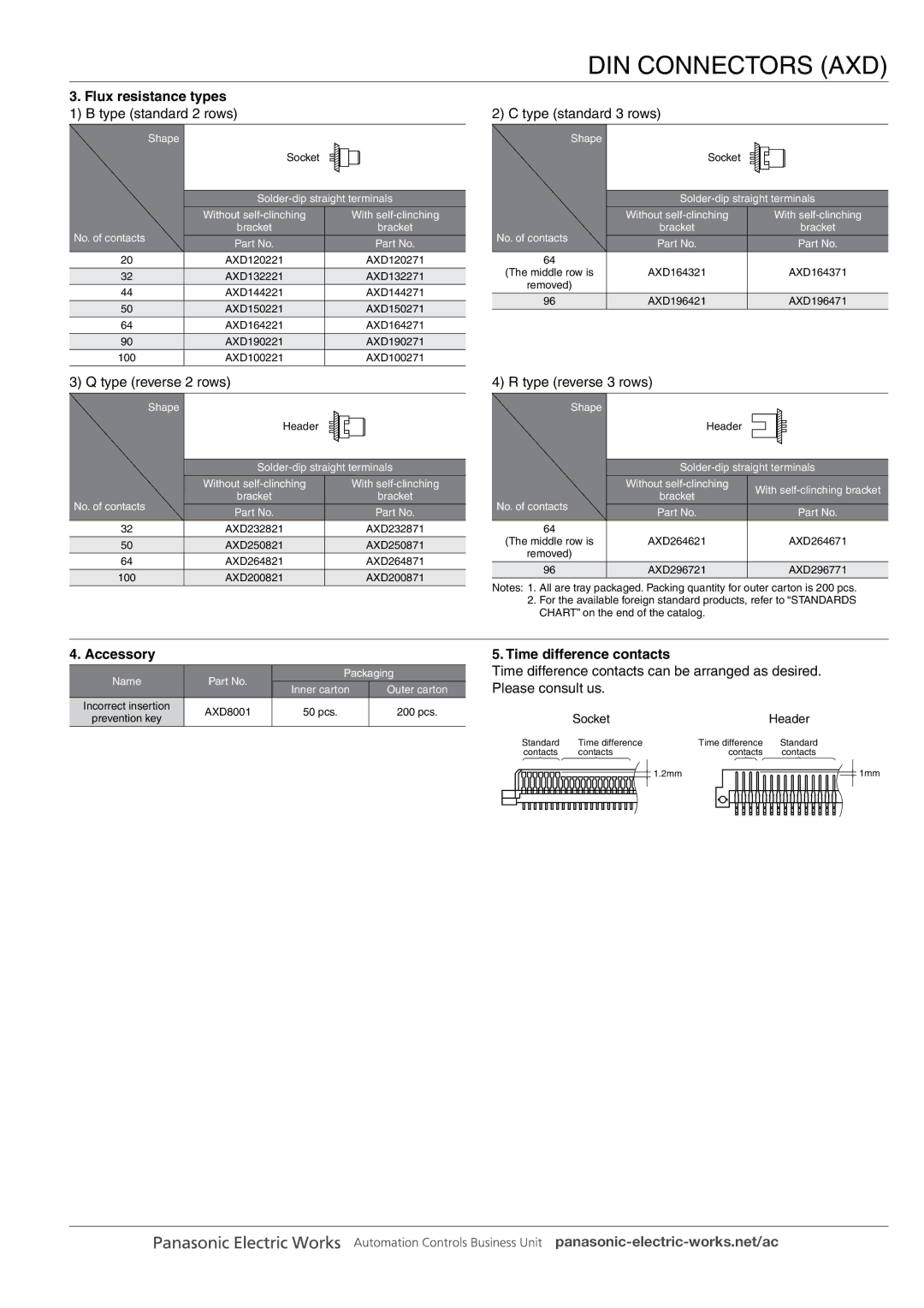 Panasonic DIN Connectors manual Flux resistance types, Accessory 