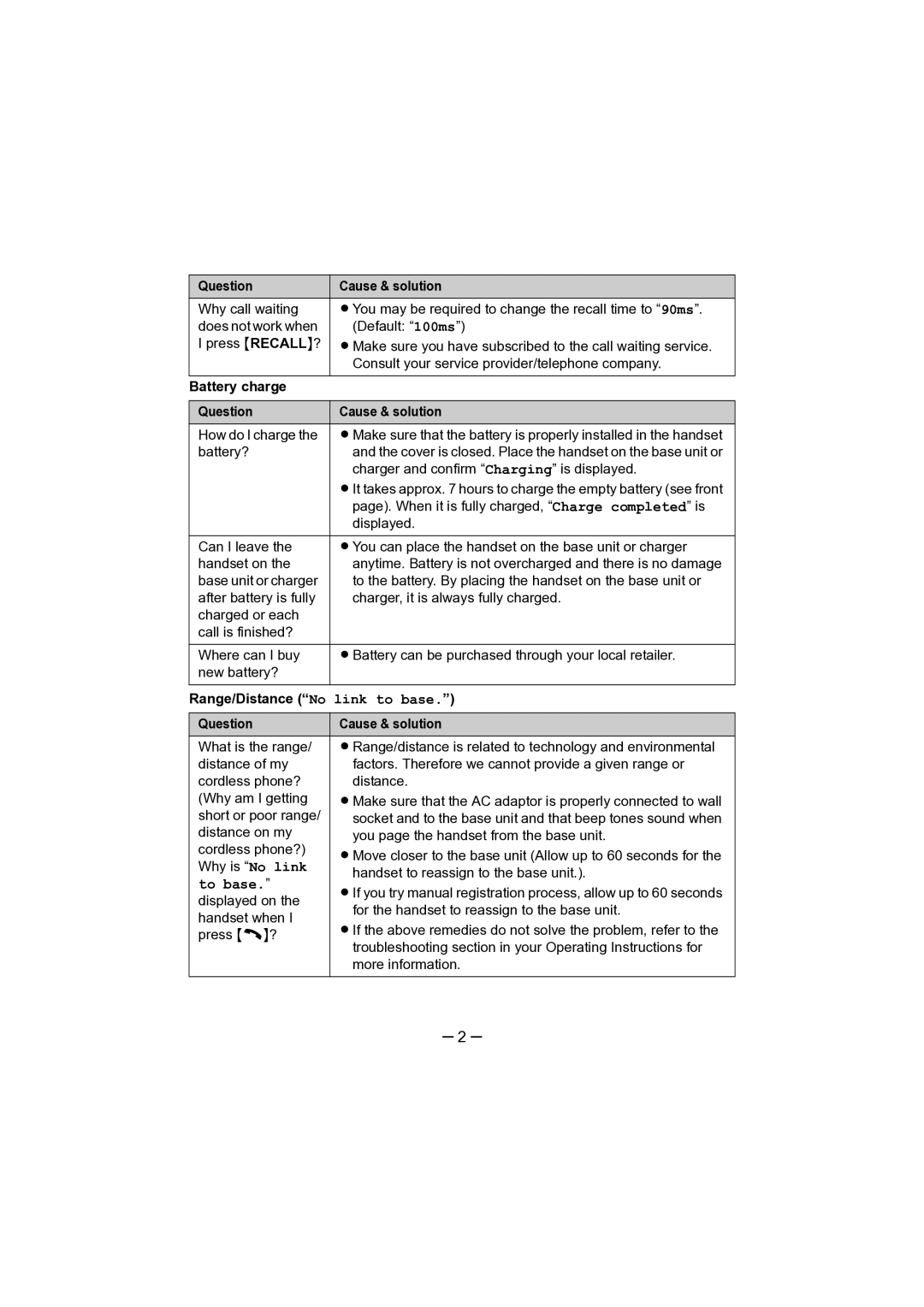 Panasonic DM0706SY0, PQQW15408ZA manual Battery charge Question Cause & solution, Range/Distance No link to base 