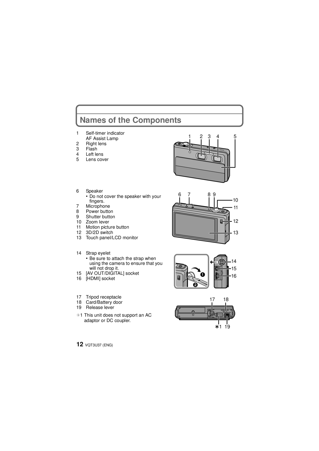 Panasonic DMC-3D1 owner manual Names of the Components 