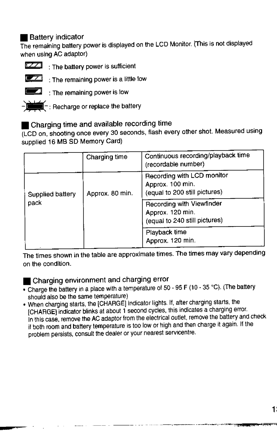 Panasonic DMC-F1A manual 