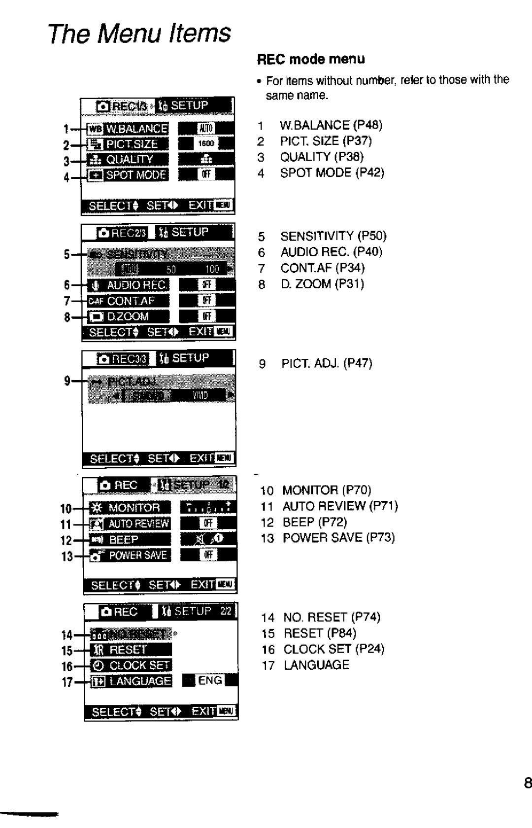 Panasonic DMC-F1A manual 