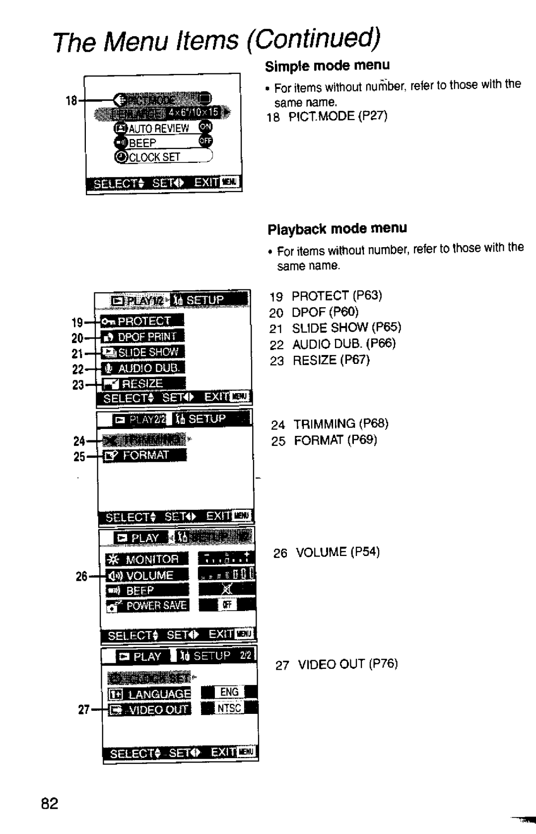 Panasonic DMC-F1A manual 