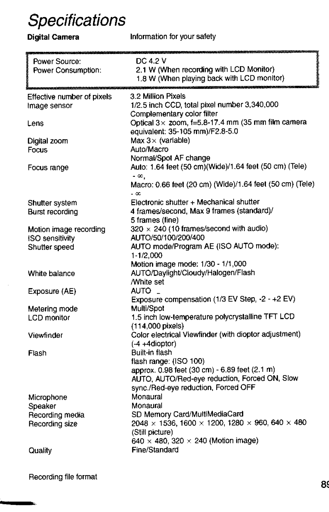 Panasonic DMC-F1A manual 