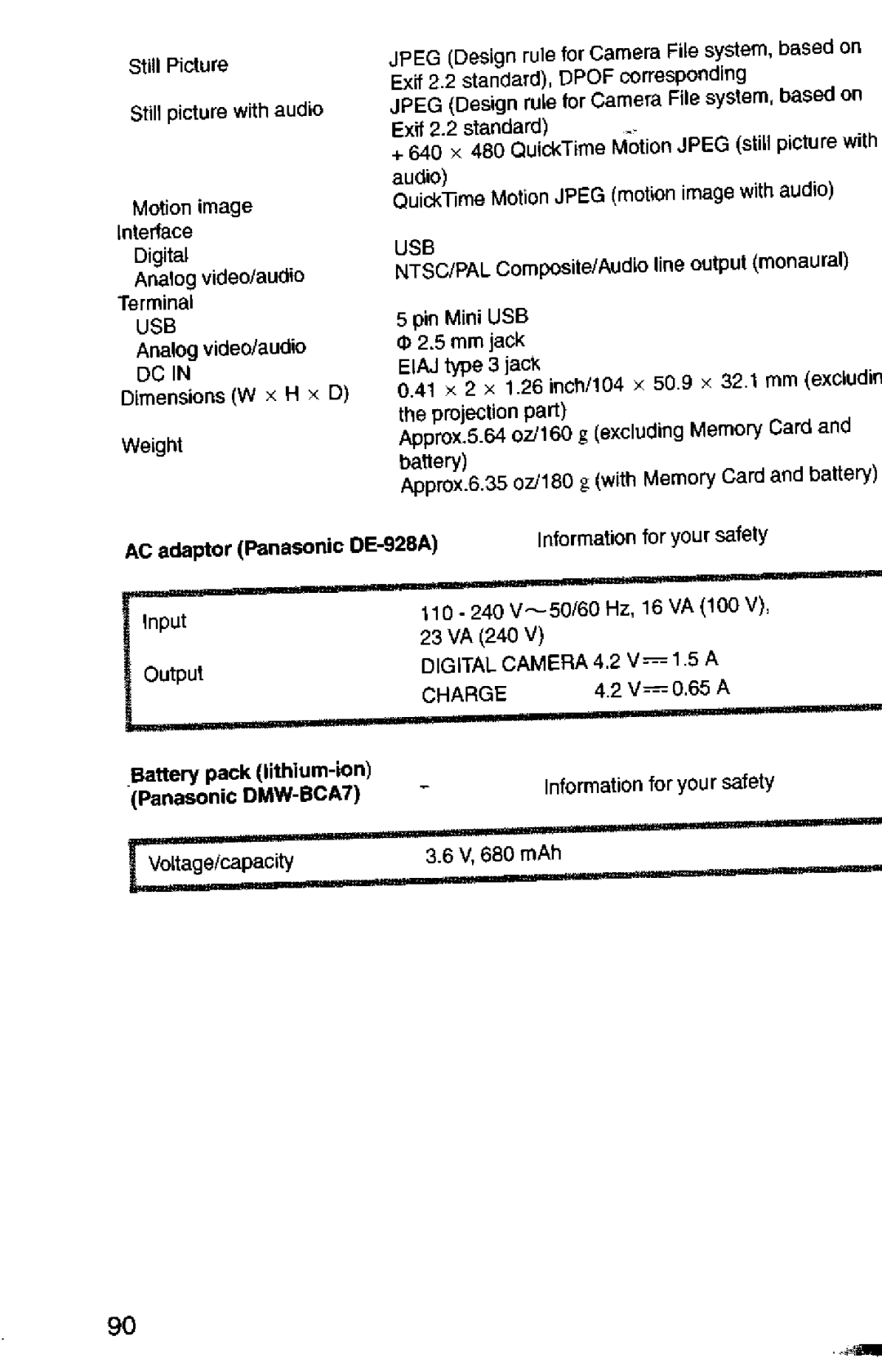 Panasonic DMC-F1A manual 