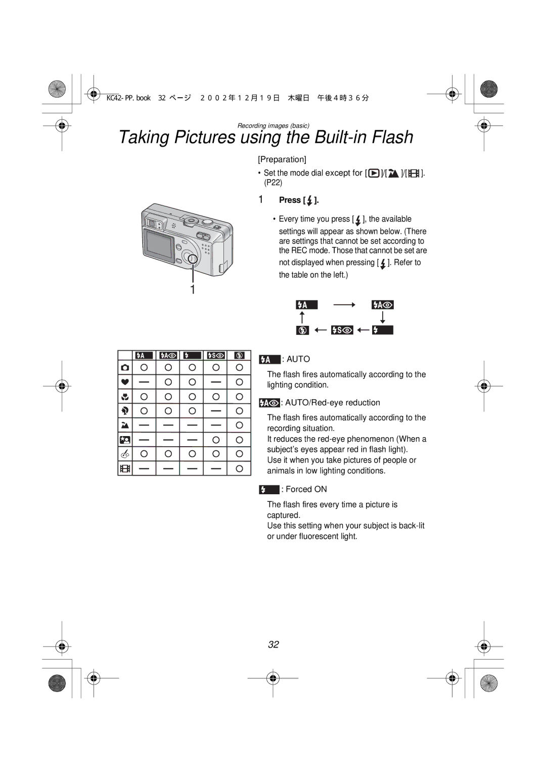 Panasonic DMC-F1PP Taking Pictures using the Built-in Flash, Preparation Set the mode dial except for / / . P22, Press 