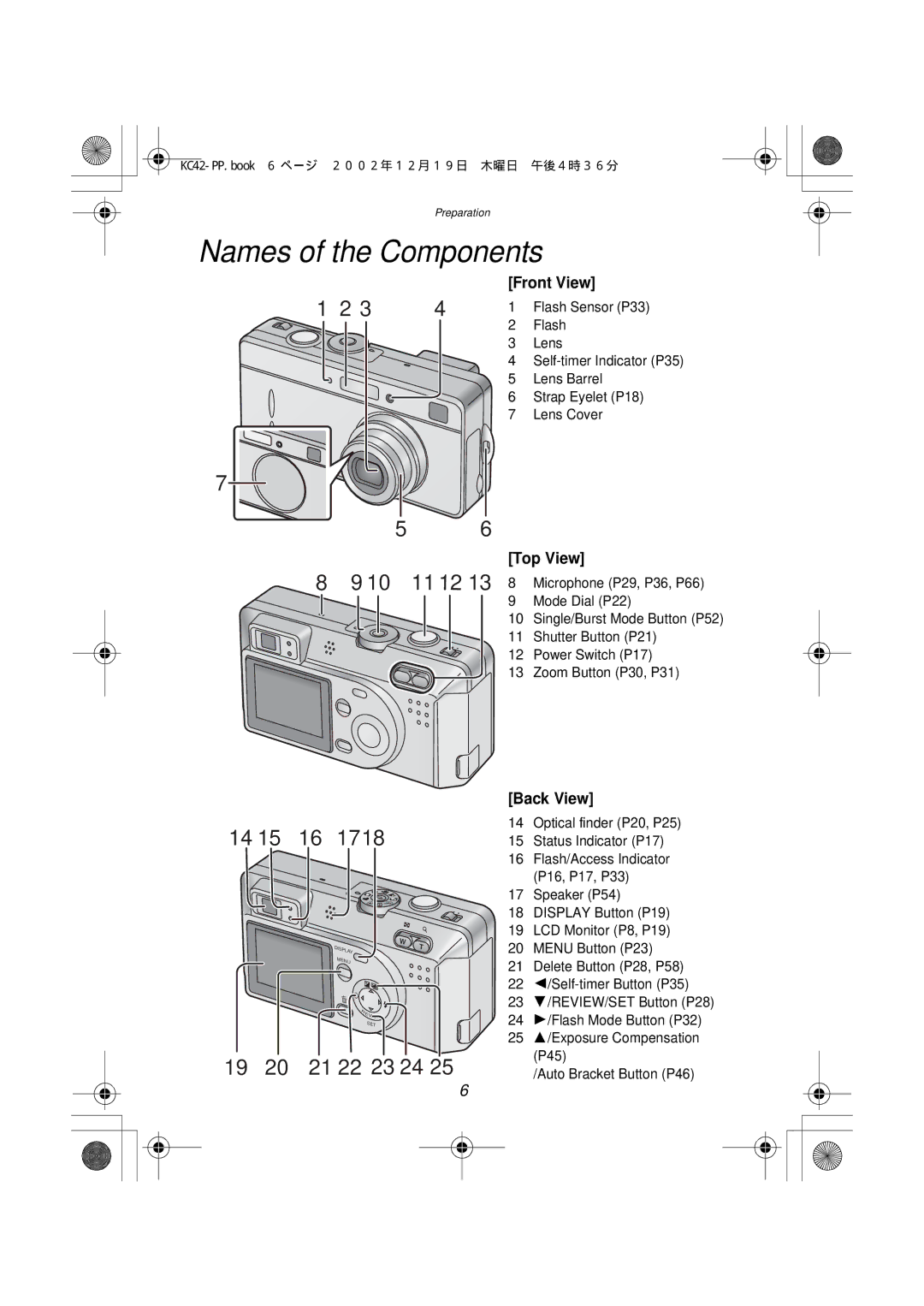 Panasonic DMC-F1PP manual Names of the Components, 14 15 16, 21 22 23 24 