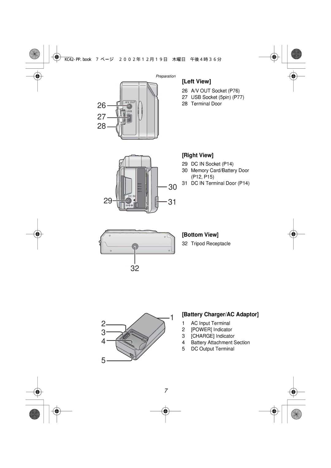 Panasonic DMC-F1PP manual Left View, Right View, Bottom View 