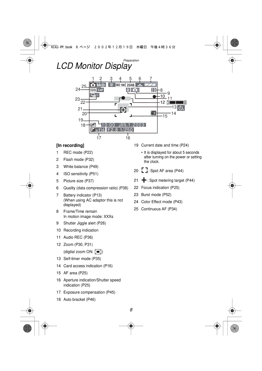 Panasonic DMC-F1PP manual LCD Monitor Display, Recording 