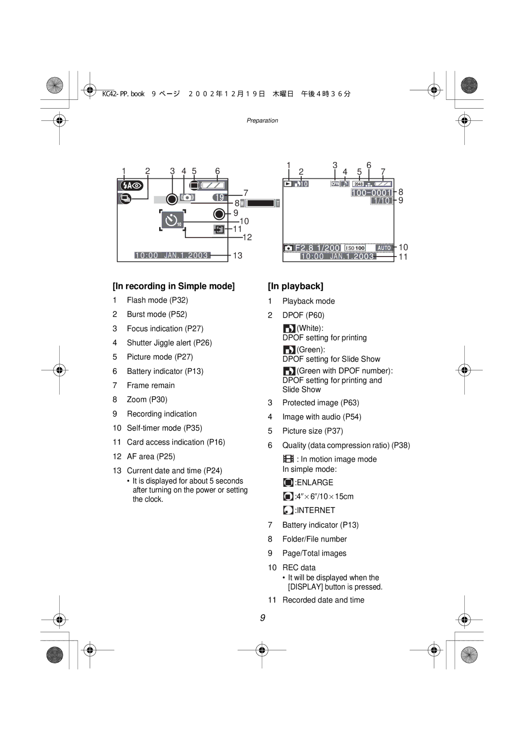 Panasonic DMC-F1PP manual Recording in Simple mode, Playback, 4qa6q/10a15cm, Recorded date and time 