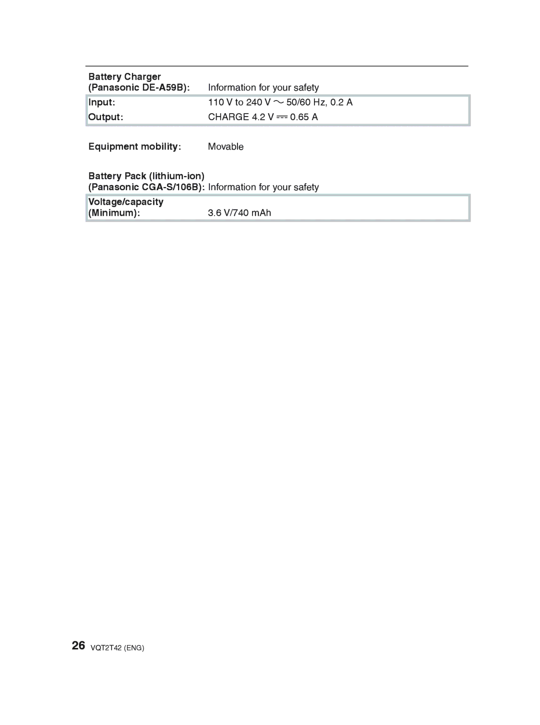 Panasonic DMC-F2 operating instructions 65 a, Equipment mobility Movable Battery Pack lithium-ion, Voltage/capacity Minimum 