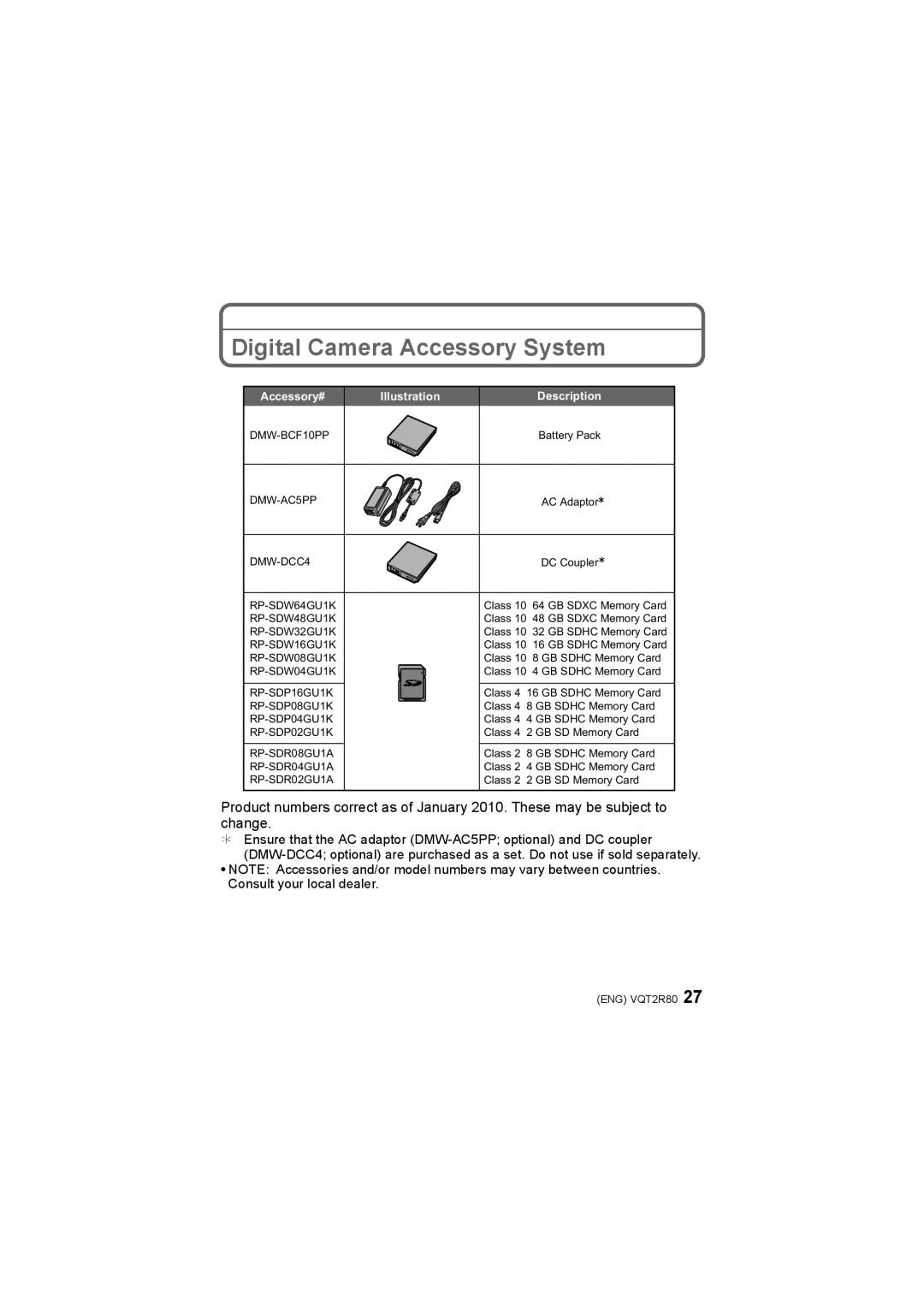 Panasonic DMC-F3 operating instructions Digital Camera Accessory System, Accessory# Illustration 