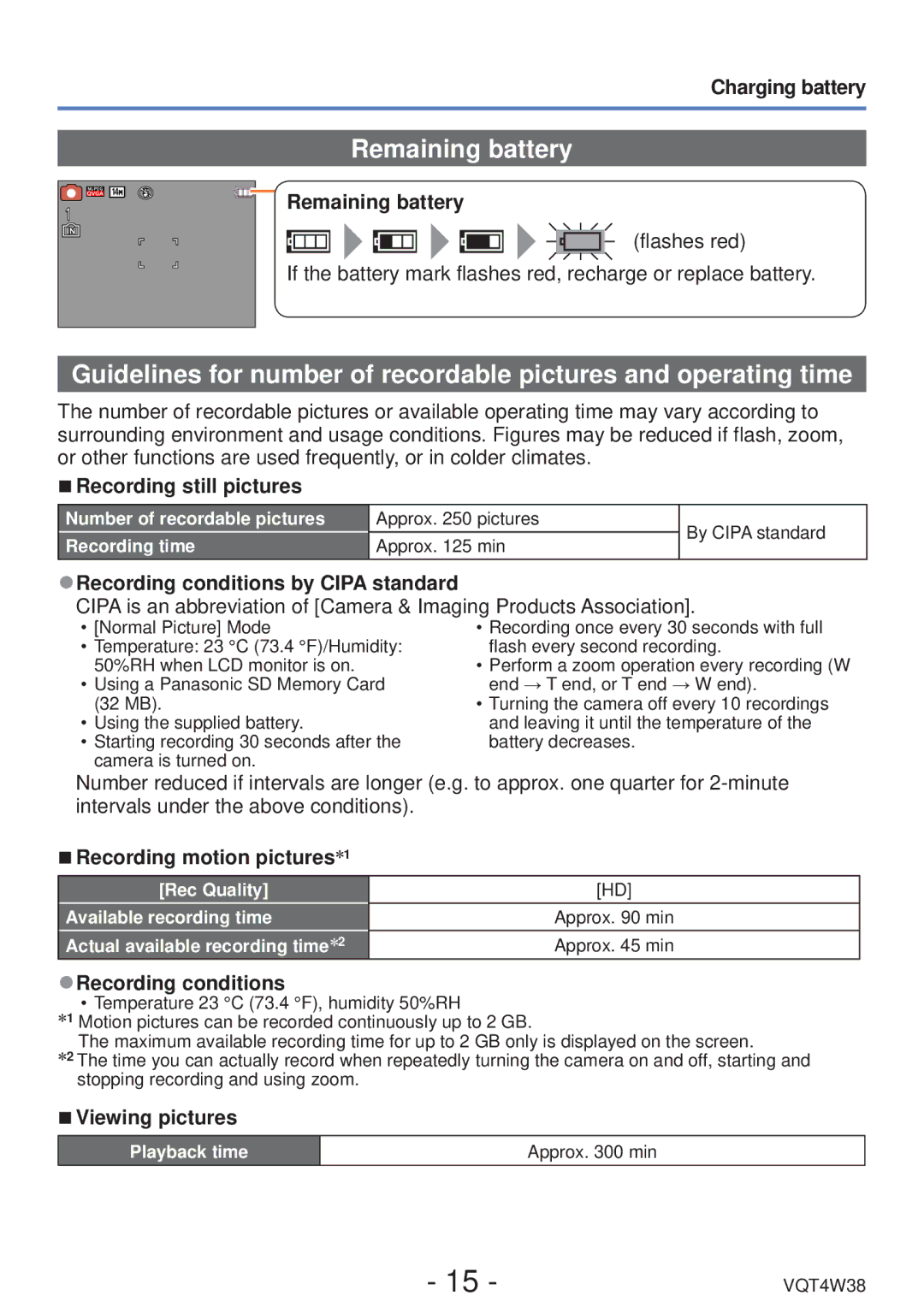 Panasonic DMC-F5 owner manual Remaining battery 