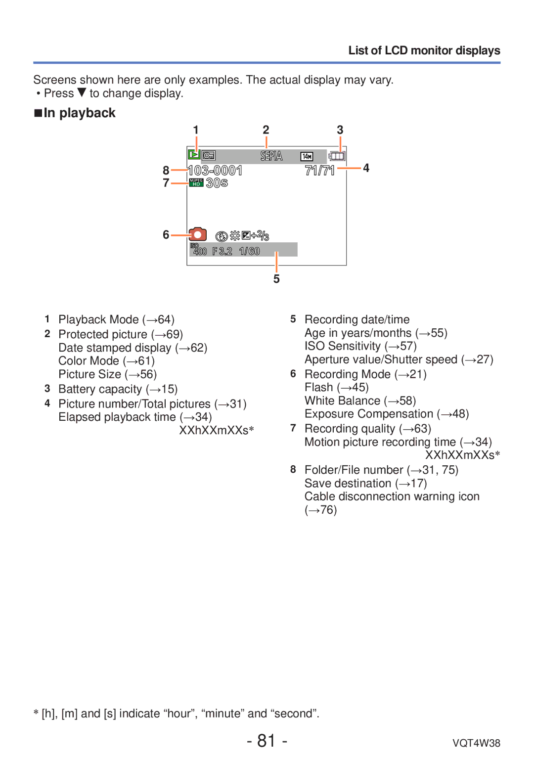 Panasonic DMC-F5 owner manual Playback, List of LCD monitor displays 