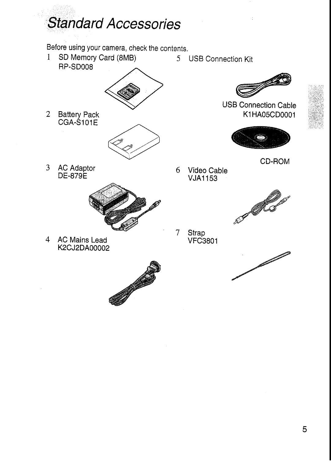 Panasonic DMC-F7A manual 