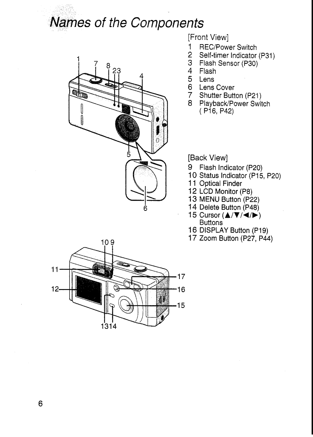 Panasonic DMC-F7A manual 