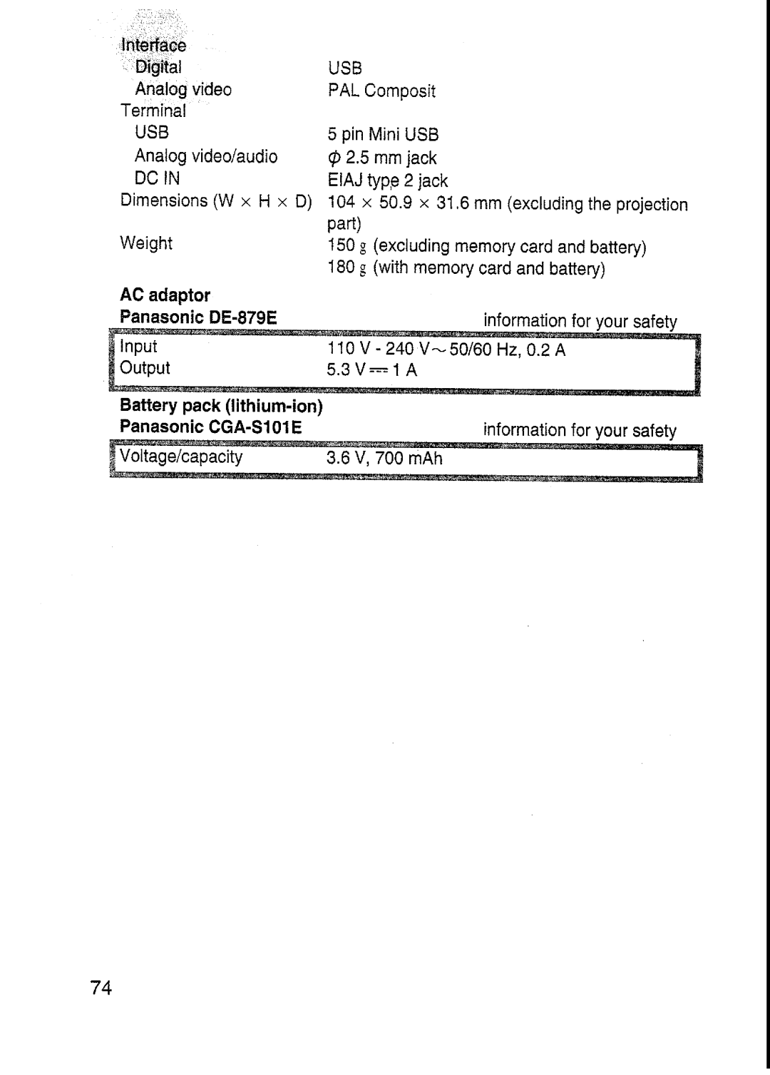 Panasonic DMC-F7A manual 