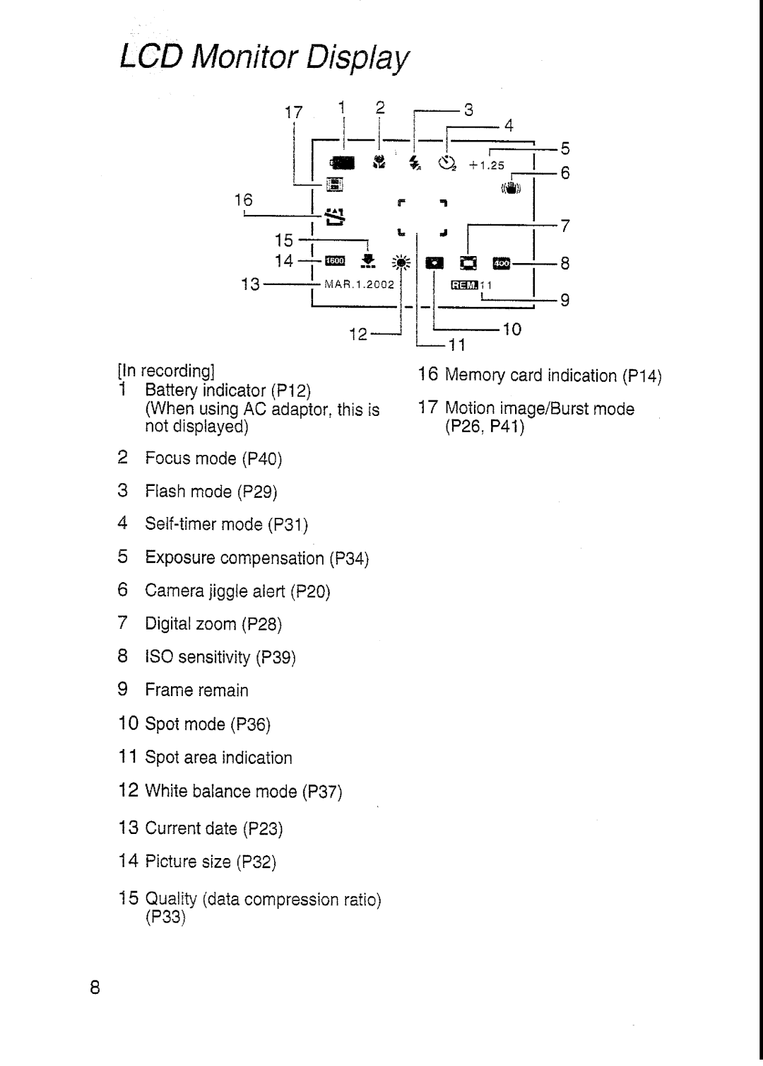 Panasonic DMC-F7A manual 