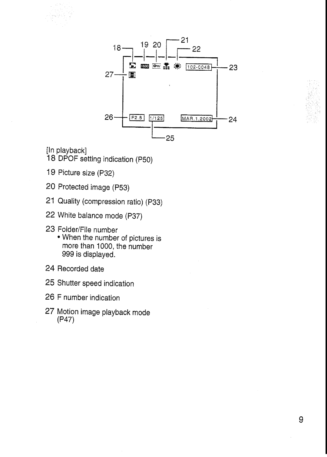 Panasonic DMC-F7A manual 