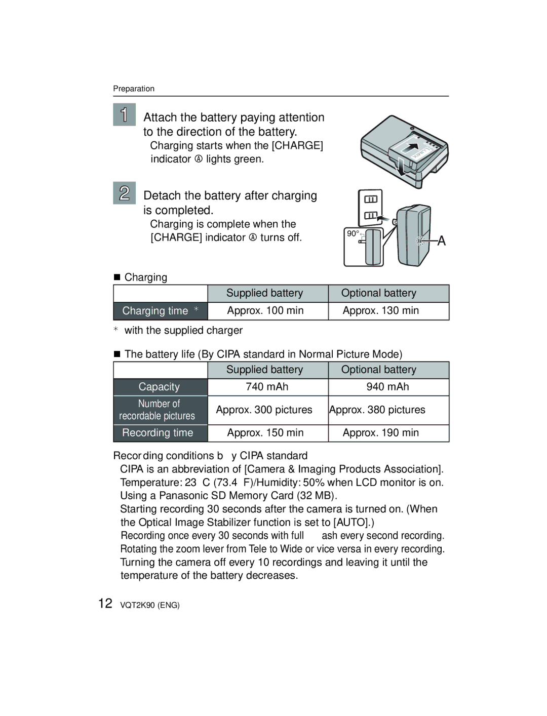 Panasonic DMC-FH22K Detach the battery after charging is completed, Charging Supplied battery Optional battery 