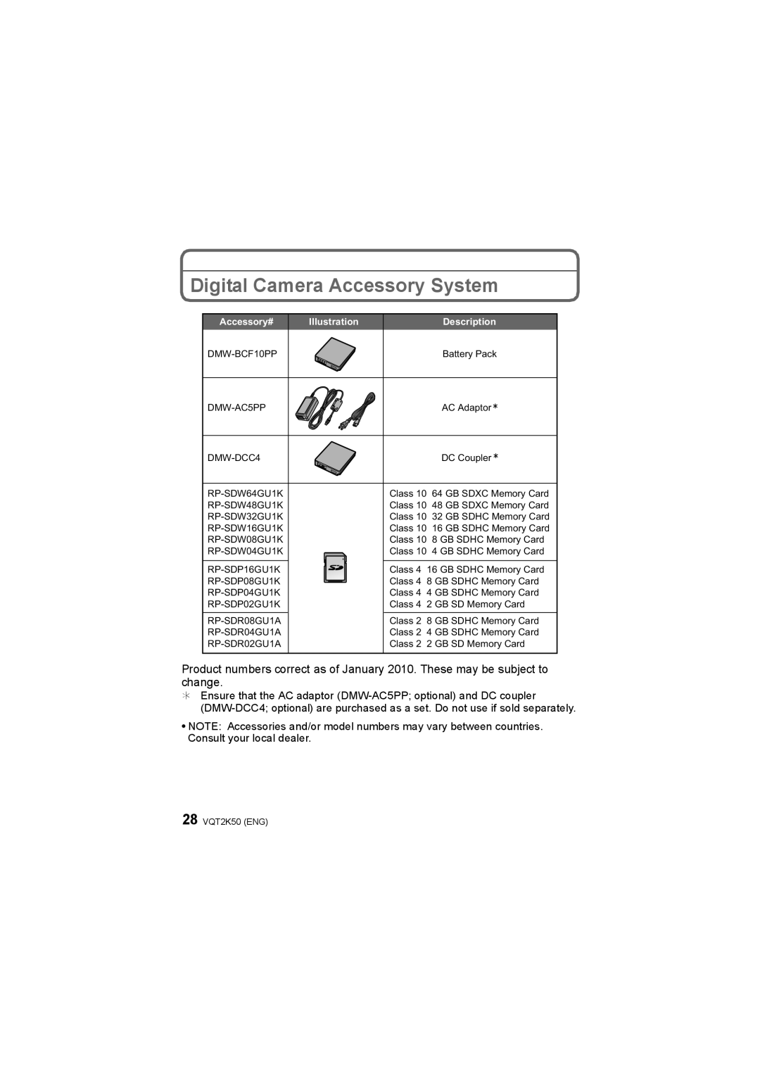 Panasonic DMC-FH20, DMC-FH3, DMC-FH1 Digital Camera Accessory System, Accessory# Illustration Description 