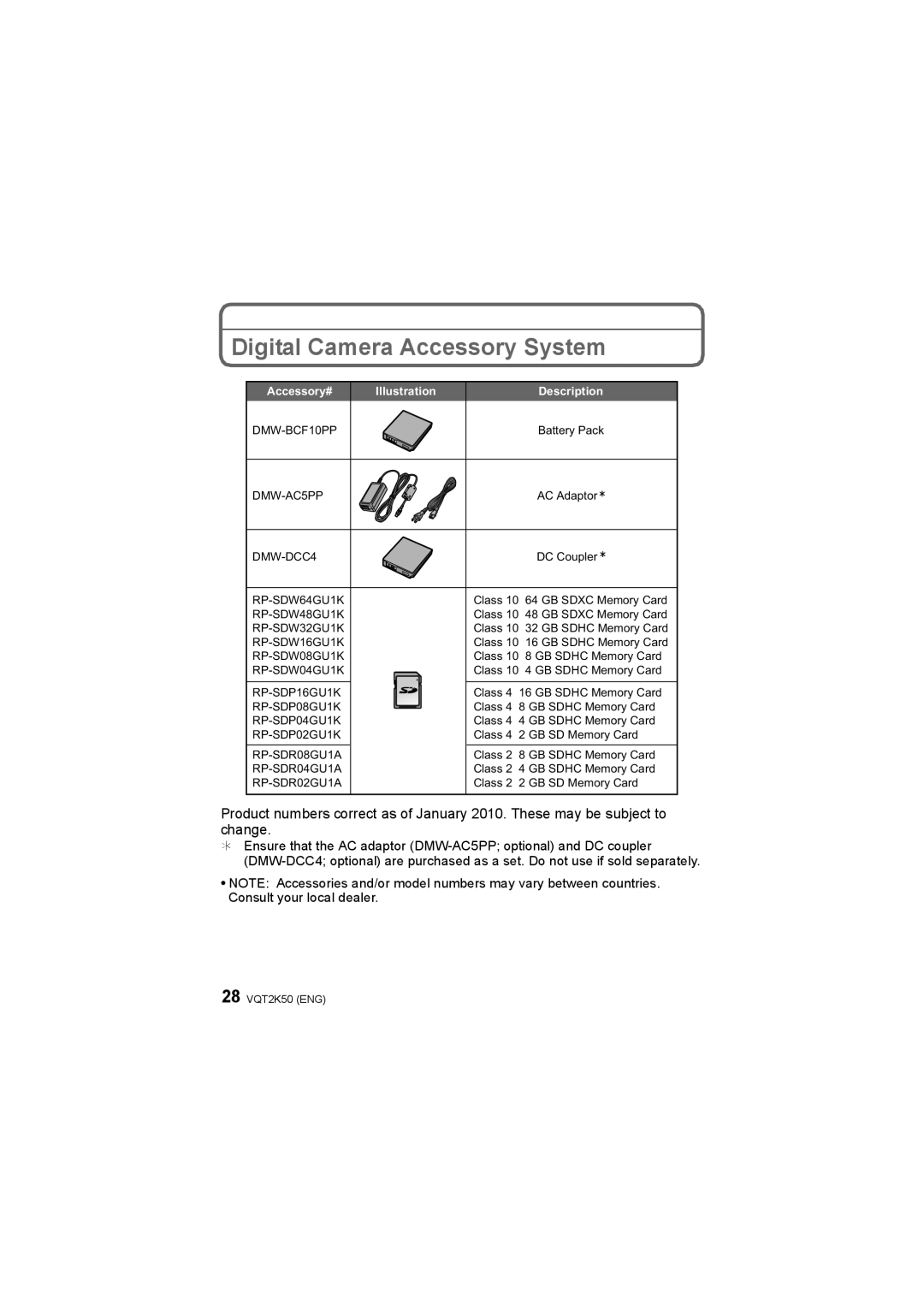 Panasonic DMC-FH20, DMC-FH3, DMC-FH1 Digital Camera Accessory System, Accessory#, Illustration, Description 