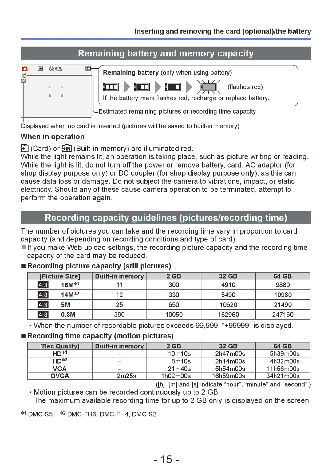 Panasonic DMC-FH6, DMC-FH4 Remaining battery and memory capacity, Recording capacity guidelines pictures/recording time 