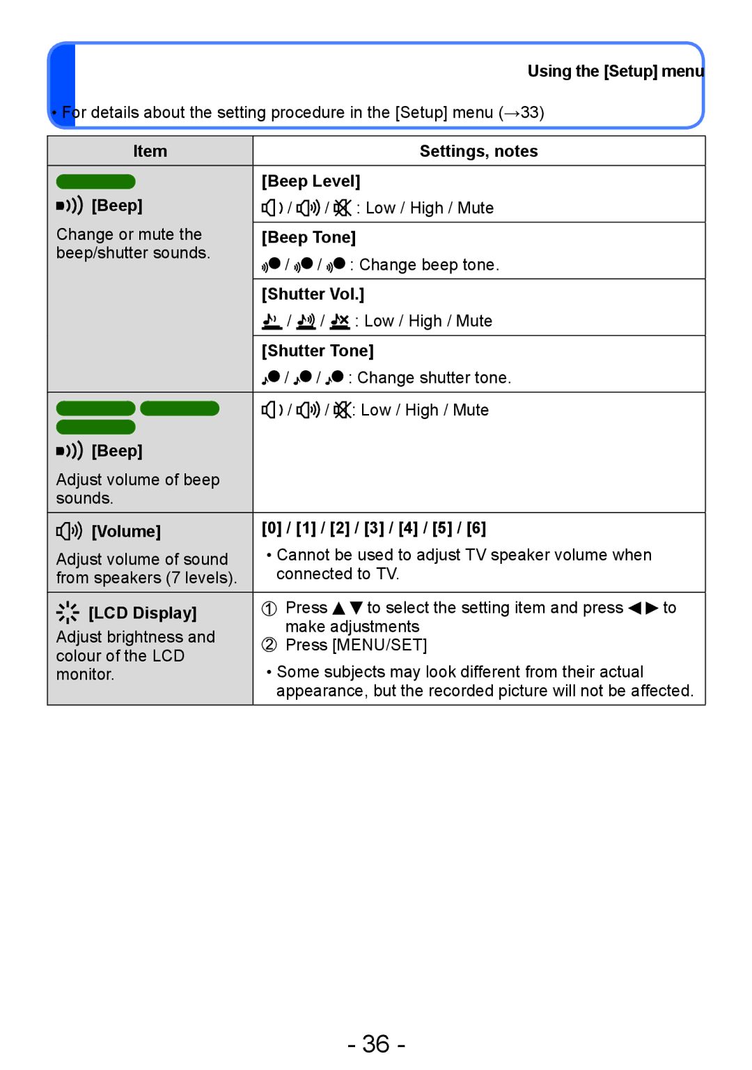 Panasonic DMC-FH4 Settings, notes Beep Level, Beep Tone, Shutter Vol, Shutter Tone, Volume 2 / 3 / 4 / 5, LCD Display 