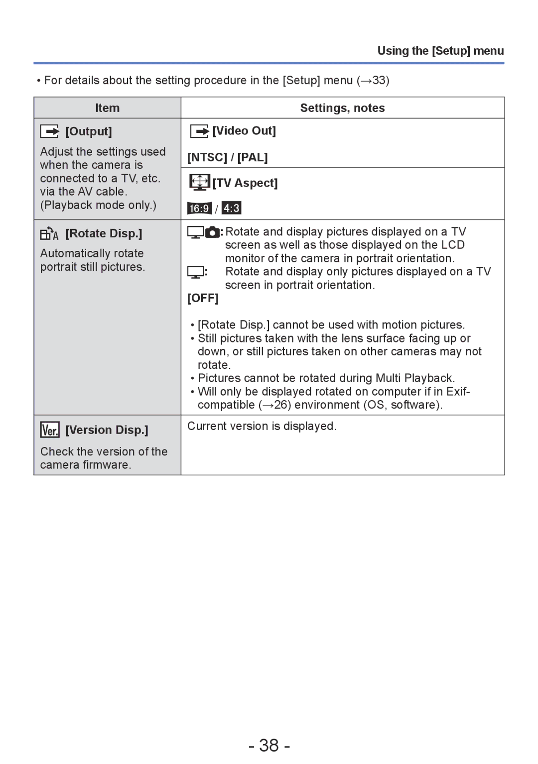 Panasonic DMC-S2, DMC-FH4, DMC-S5, DMC-FH6 Output Video Out, Ntsc / PAL, TV Aspect, Rotate Disp, Version Disp 