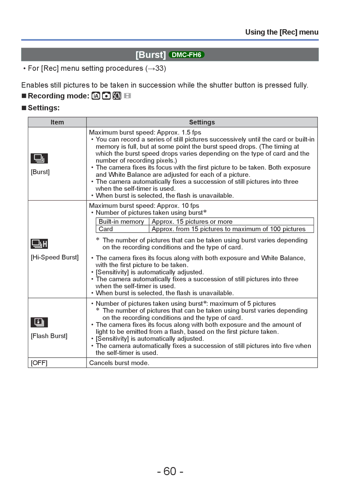 Panasonic DMC-FH4, DMC-S5, DMC-S2 operating instructions Burst DMC-FH6, Settings 