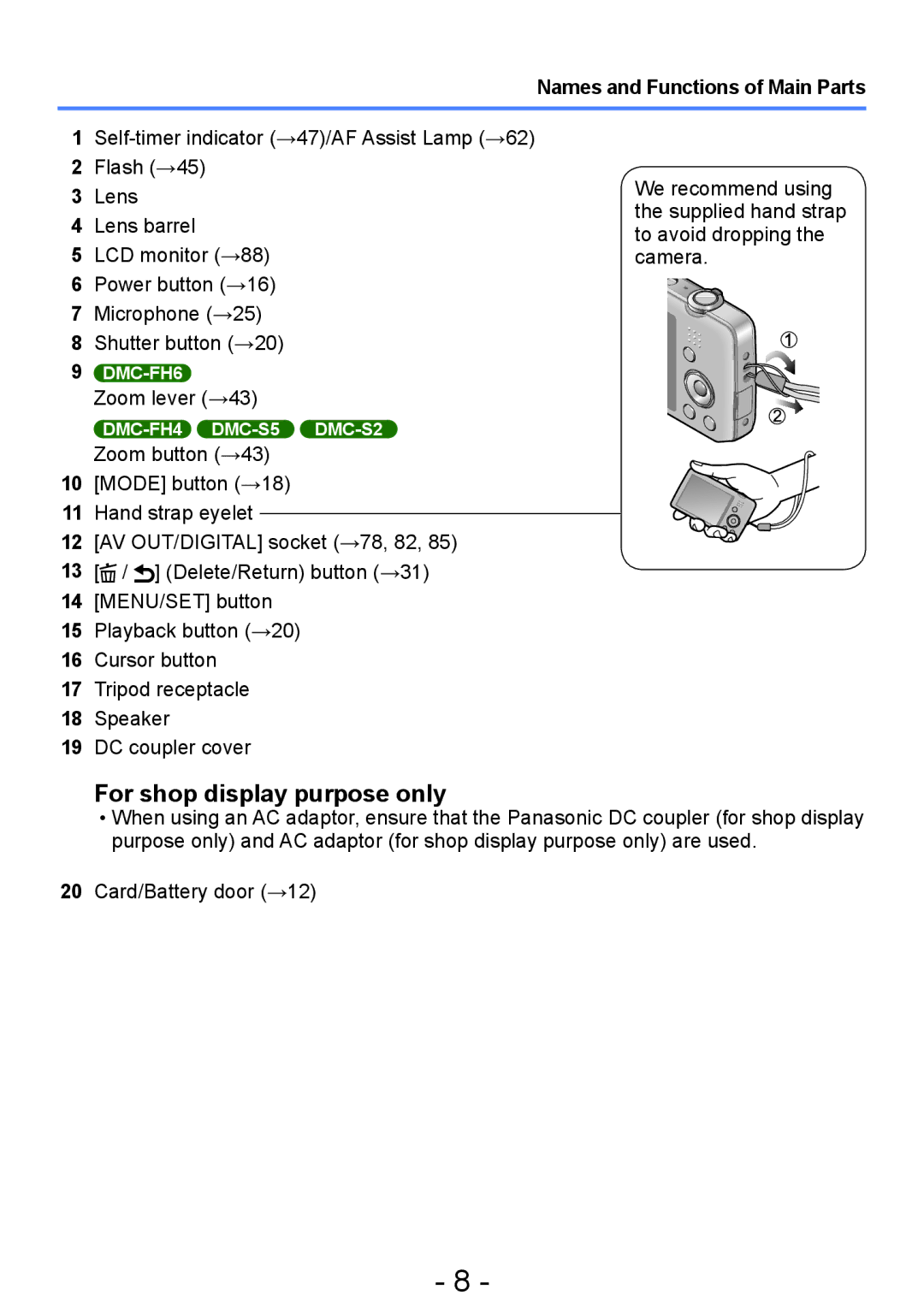 Panasonic DMC-FH4, DMC-S5, DMC-S2, DMC-FH6 For shop display purpose only, Names and Functions of Main Parts 