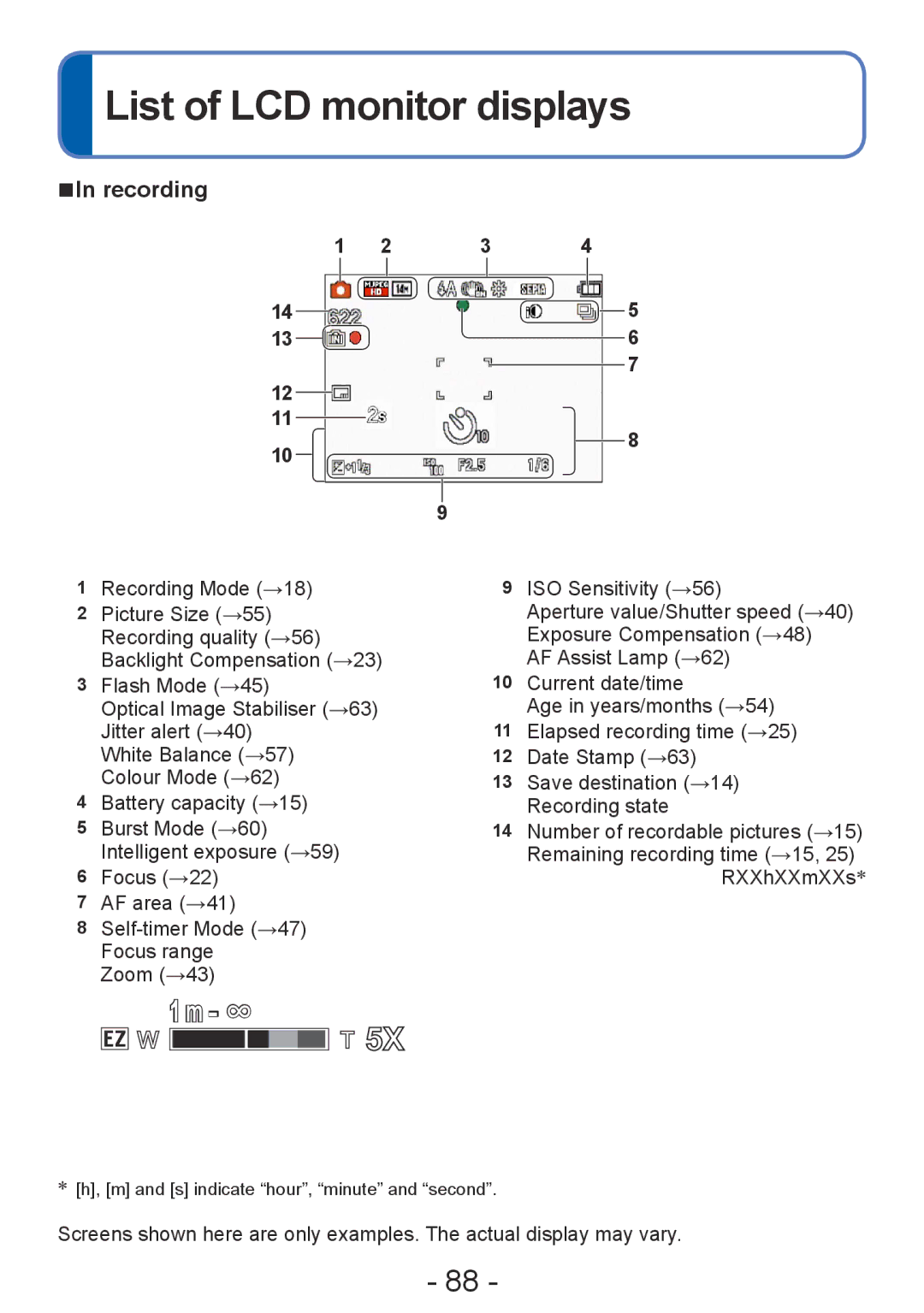 Panasonic DMC-FH4, DMC-S5, DMC-S2, DMC-FH6 operating instructions List of LCD monitor displays, Recording 