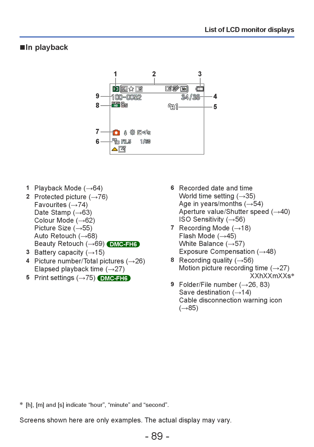 Panasonic DMC-S5, DMC-FH4, DMC-S2, DMC-FH6 operating instructions Playback, List of LCD monitor displays 