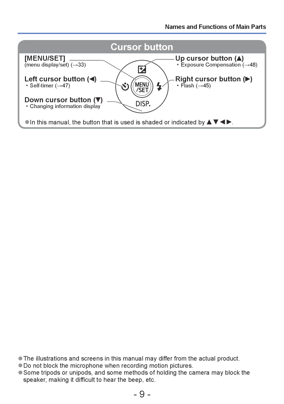 Panasonic DMC-S5, DMC-FH4, DMC-S2, DMC-FH6 Up cursor button, Left cursor button Right cursor button, Down cursor button 