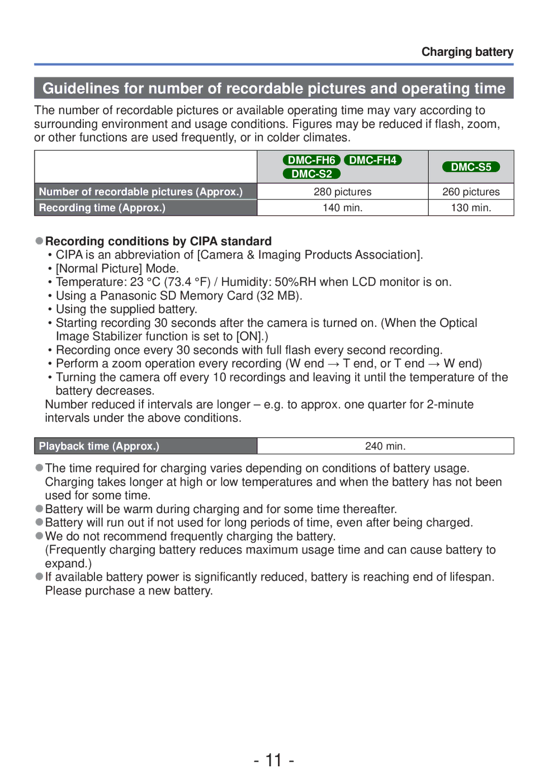 Panasonic DMC-S5, DMC-FH4 owner manual Charging battery, Recording conditions by Cipa standard, Pictures, min 130 min 