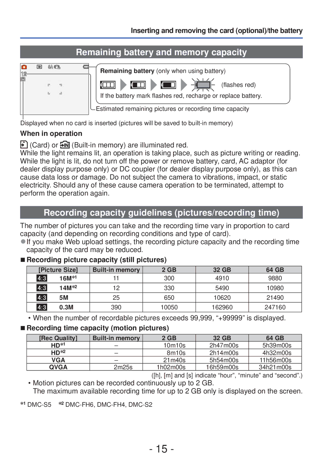 Panasonic DMC-S5, DMC-FH4 Remaining battery and memory capacity, Recording capacity guidelines pictures/recording time 