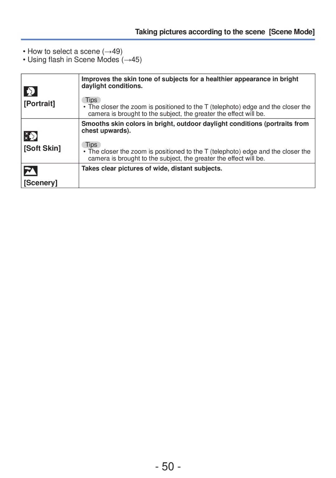 Panasonic DMC-FH4, DMC-S5 owner manual Taking pictures according to the scene Scene Mode, Portrait, Soft Skin, Scenery 