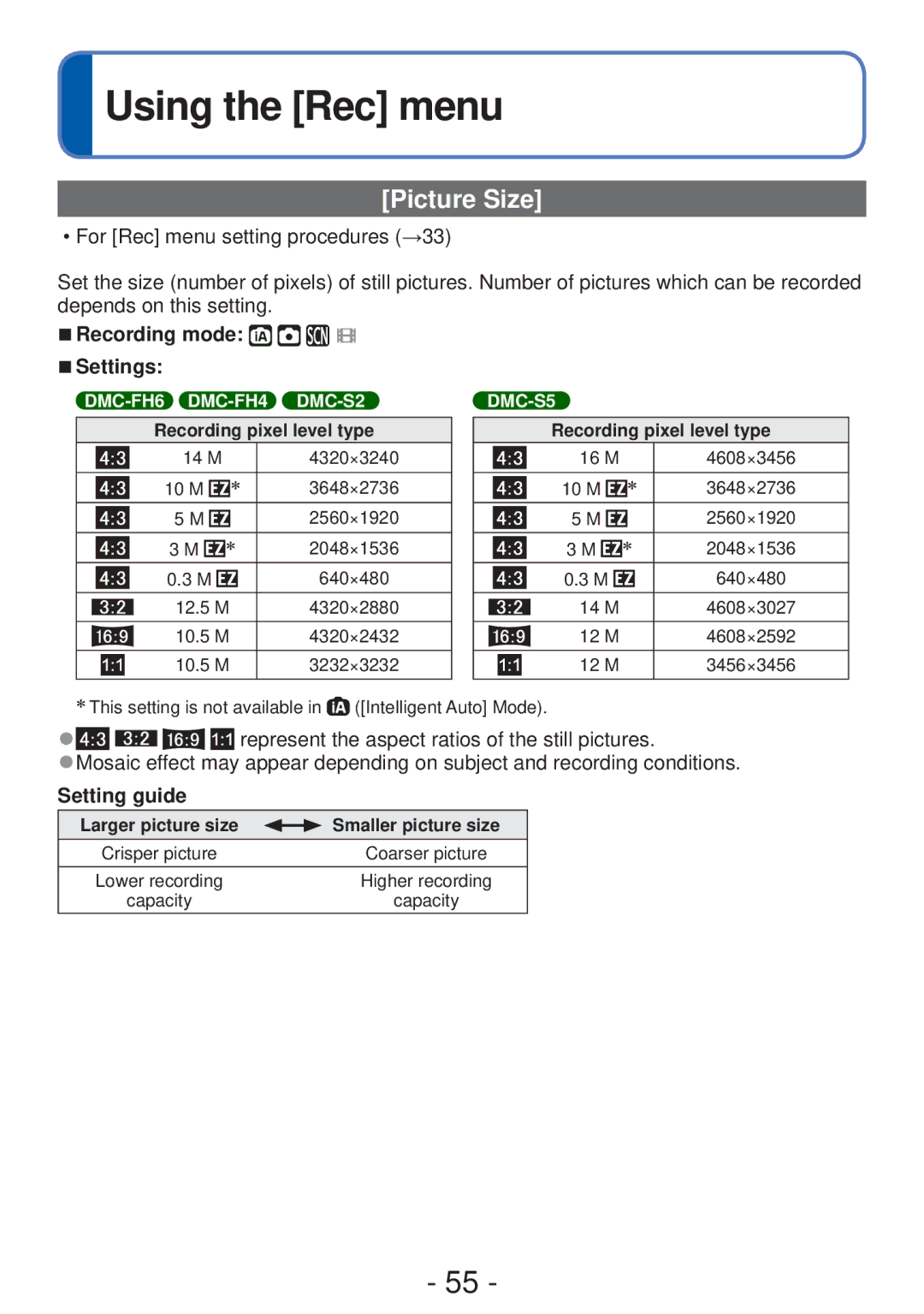 Panasonic DMC-S5, DMC-FH4 owner manual Using the Rec menu, Picture Size, Recording mode Settings, Setting guide 