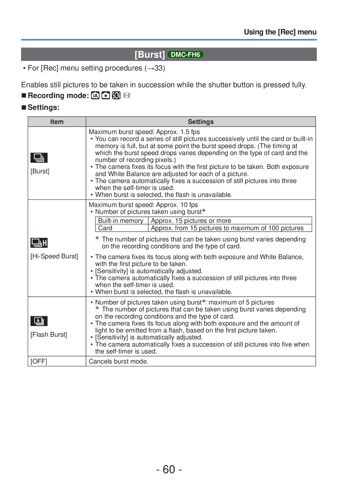 Panasonic DMC-FH4, DMC-S5 owner manual Burst DMC-FH6, Settings 