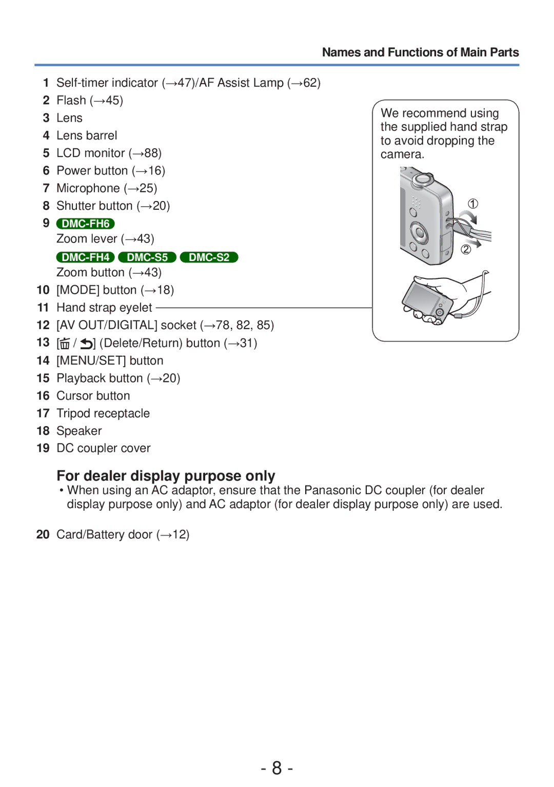 Panasonic DMC-FH4, DMC-S5 owner manual For dealer display purpose only, Names and Functions of Main Parts, Zoom lever →43 