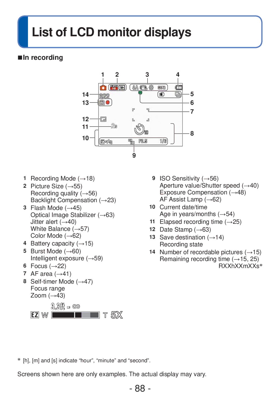 Panasonic DMC-FH4, DMC-S5 owner manual List of LCD monitor displays, Recording 