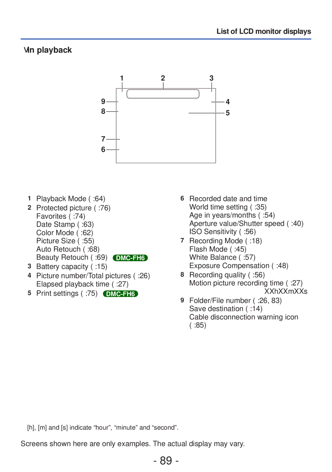 Panasonic DMC-S5, DMC-FH4 owner manual Playback, List of LCD monitor displays 